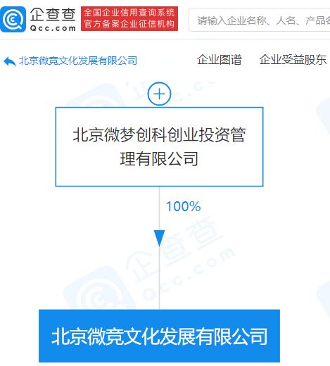 新浪關聯公司成立文化發展新公司，布局多元業務范圍含旅客票務代理