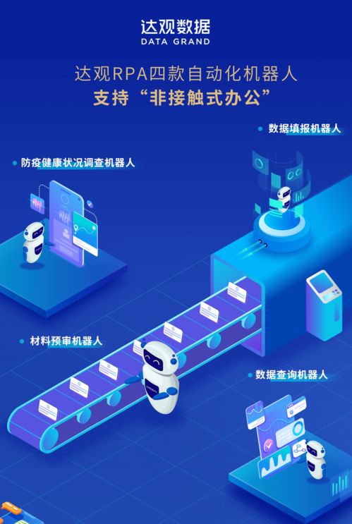 達(dá)觀數(shù)據(jù)榮膺國(guó)家工信部2020年人工智能優(yōu)秀方案，引領(lǐng)AI應(yīng)用軟件開(kāi)發(fā)新浪潮